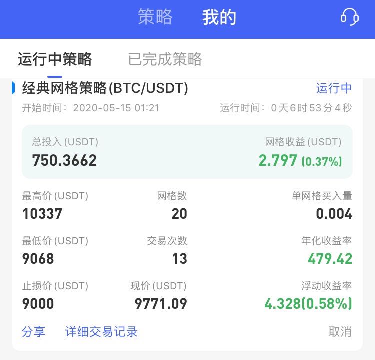 网格交易