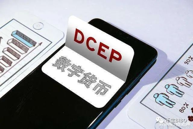 CBDC