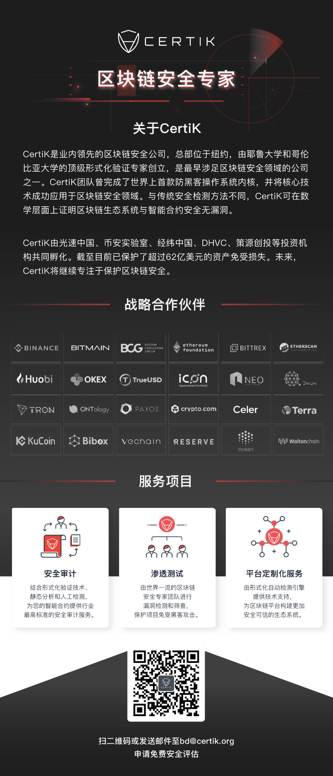 智能合约