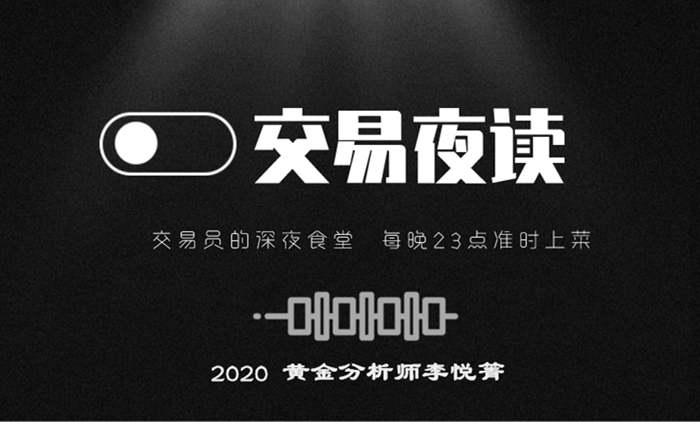 黄金行情分析