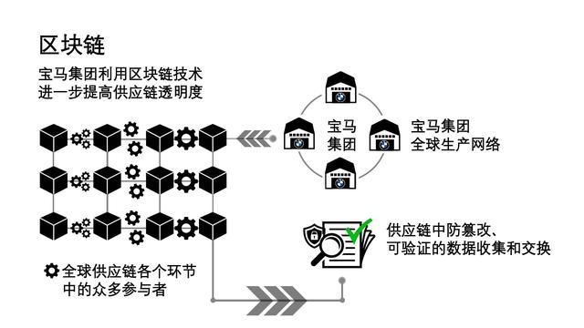 宝马