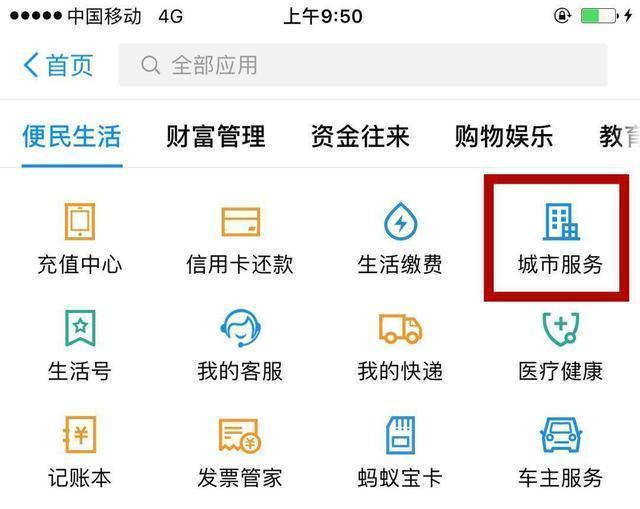 科技