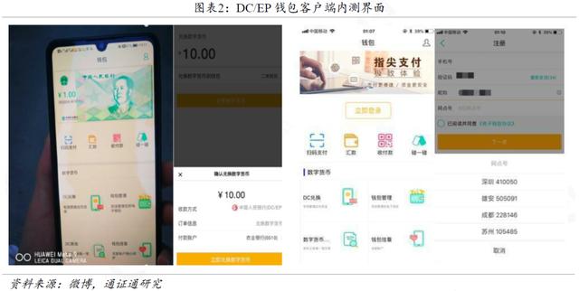 区块链周报