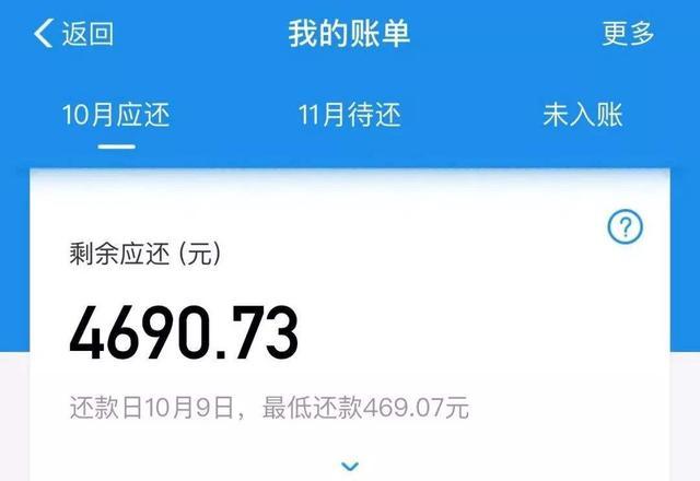 科技