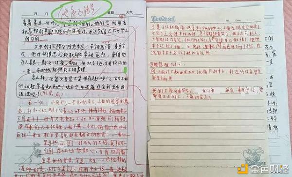 挖矿