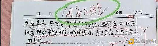 挖矿