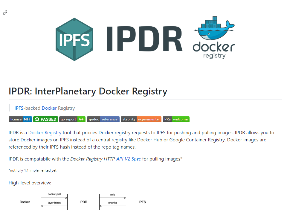 IPFS