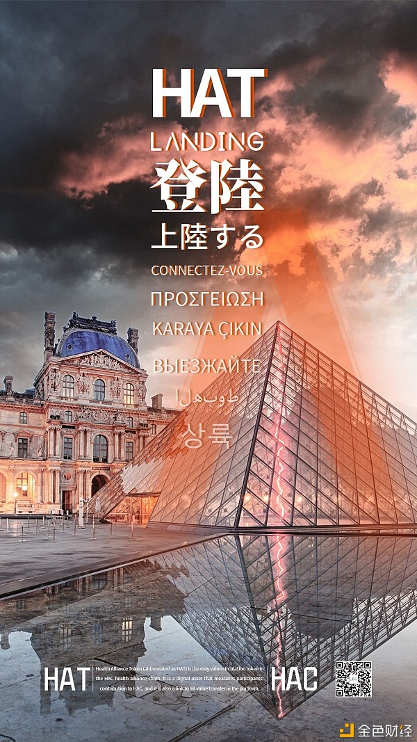 产业结构