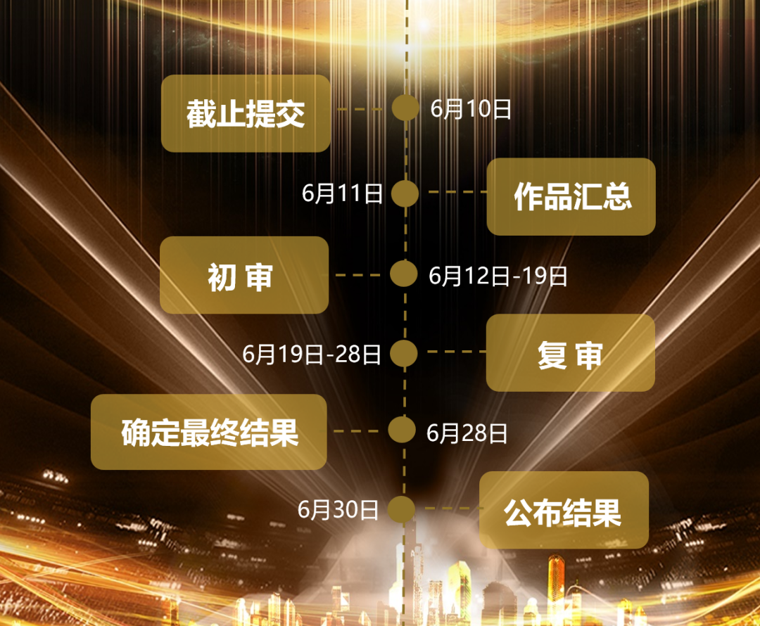 开发者大赛