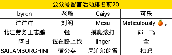 T恤