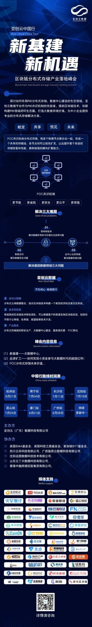 峰会