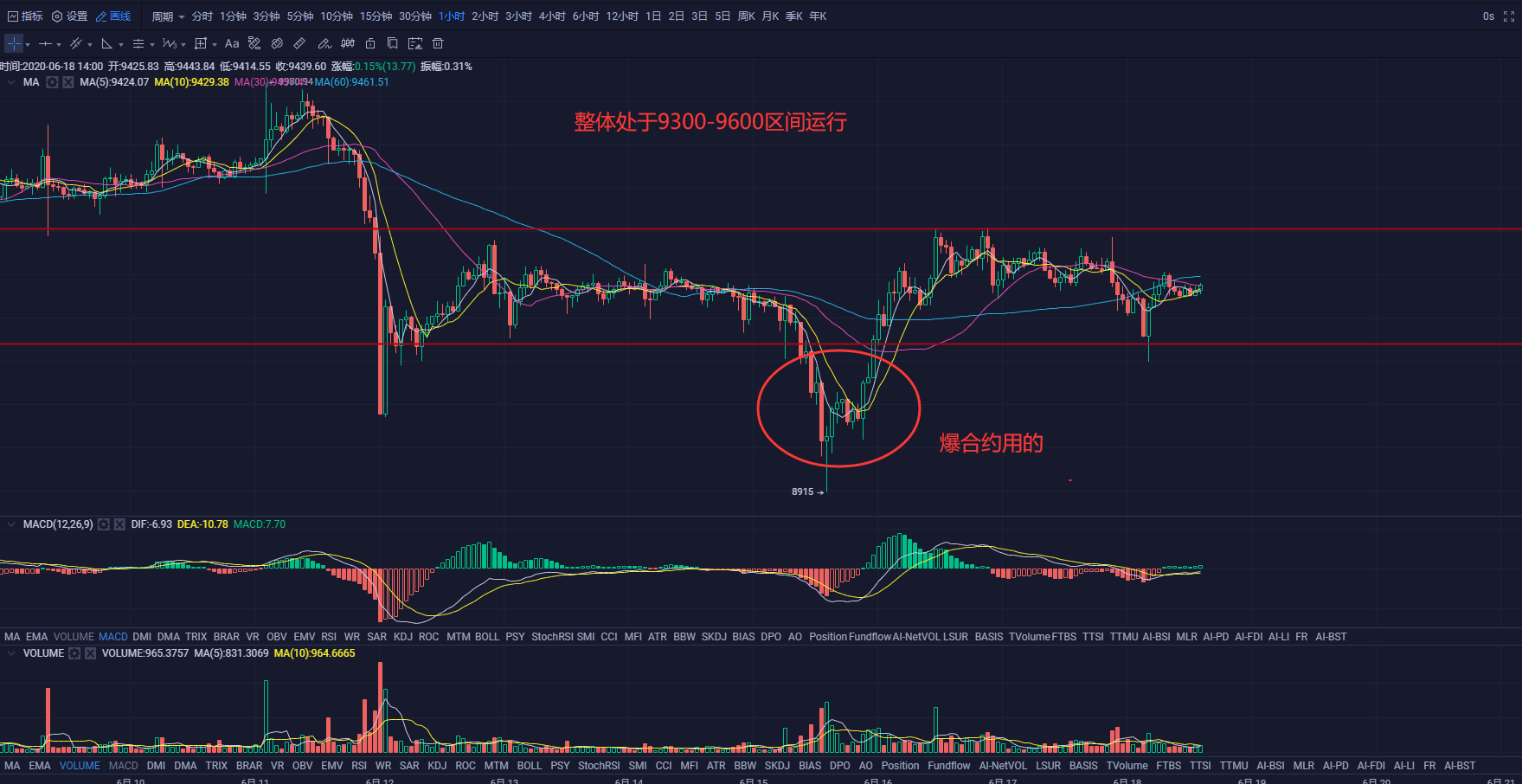 DEFI