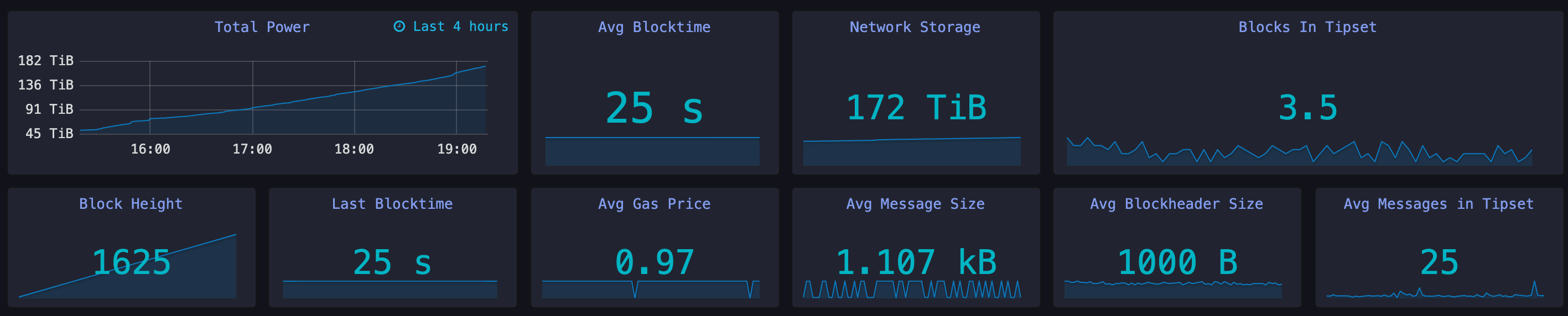 Filecoin