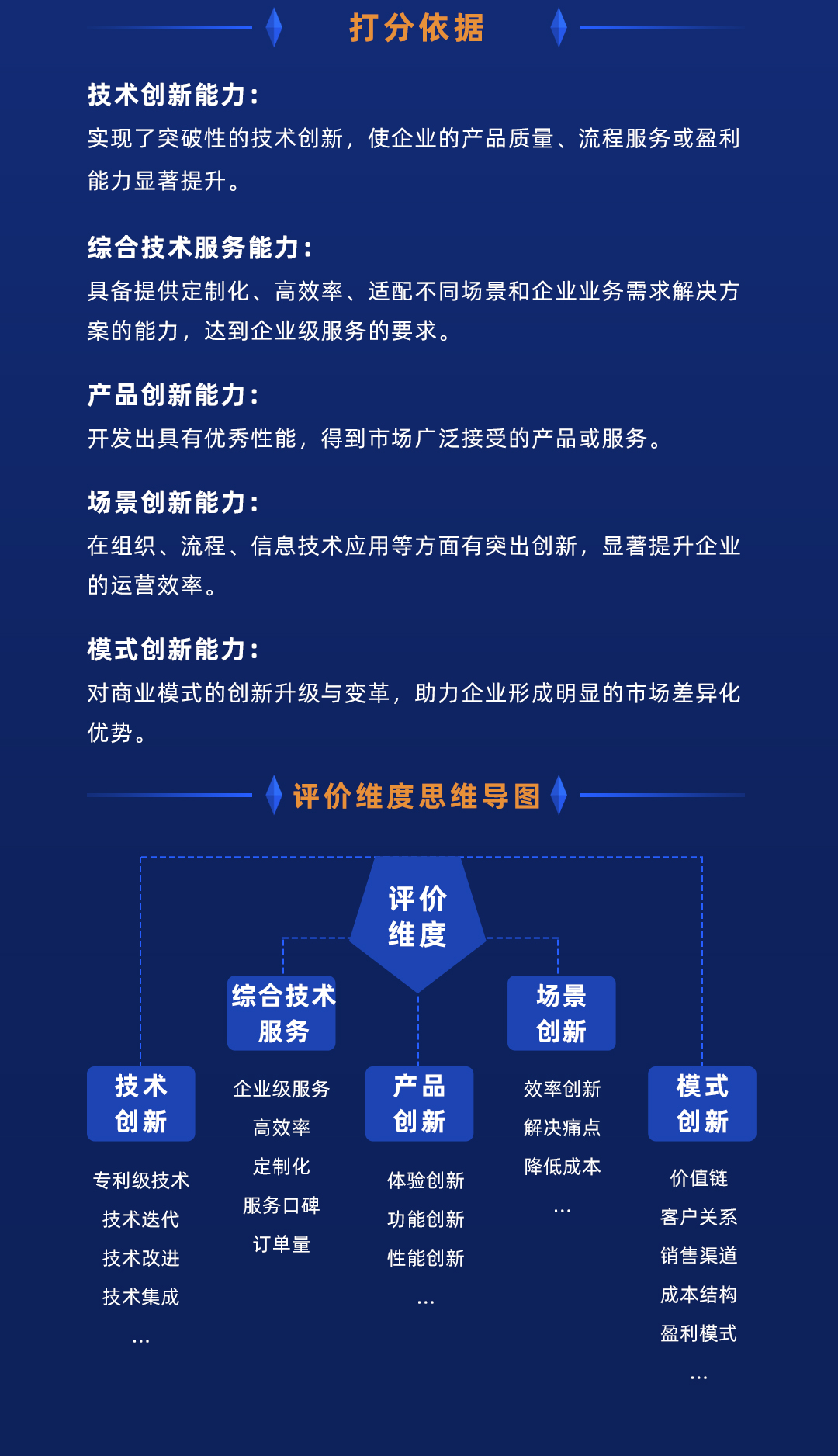 隐私计算