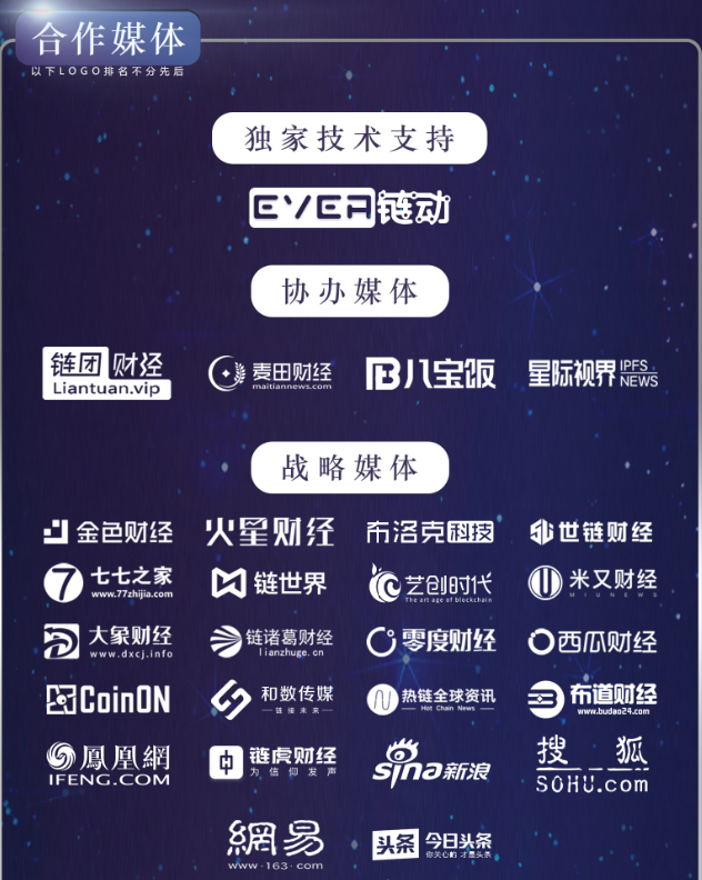 峰会