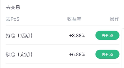 抵押借贷