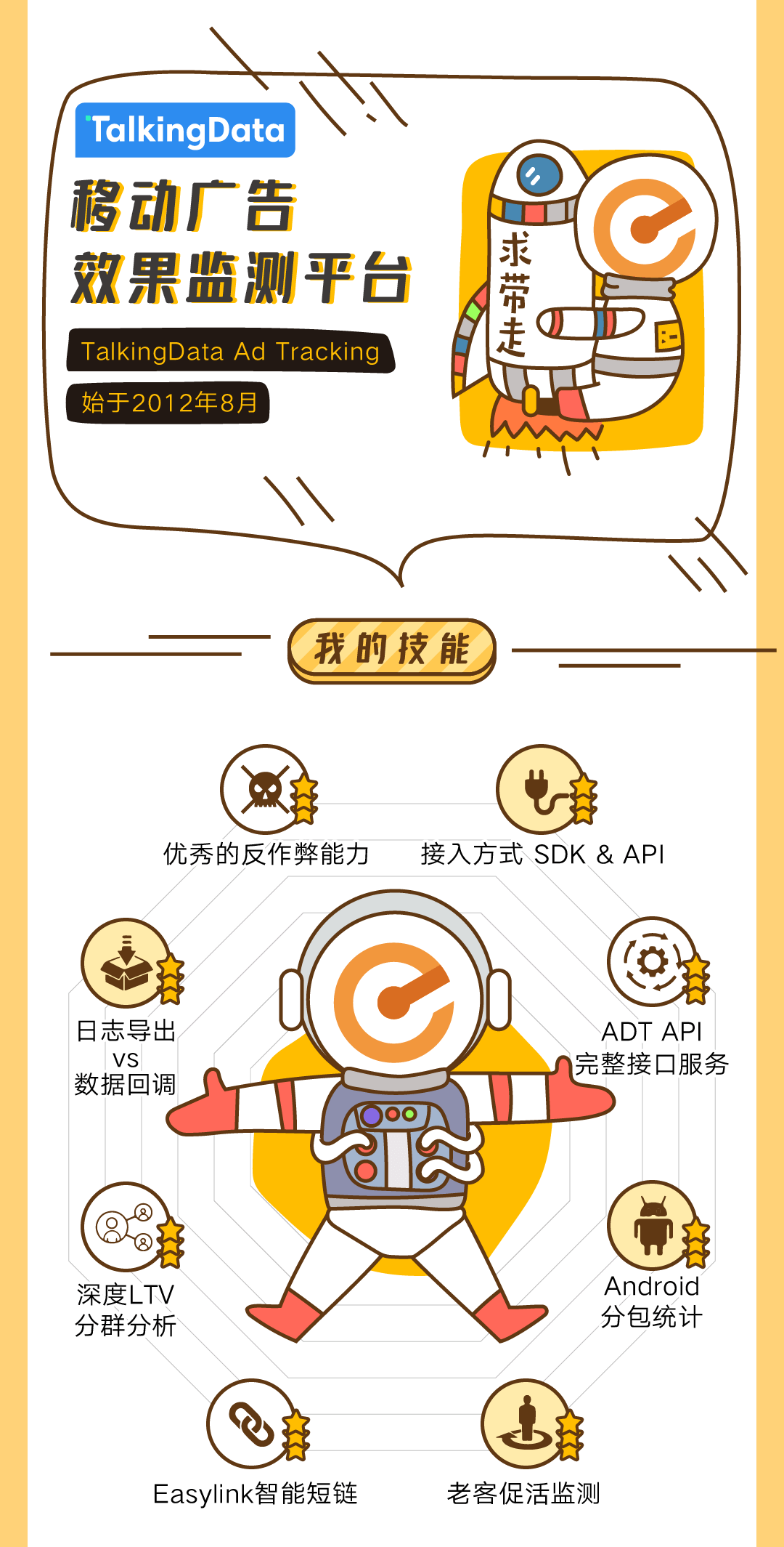 移动广告