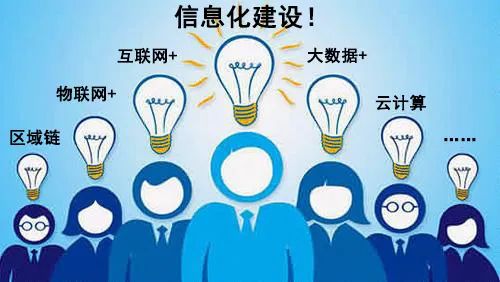 中心化