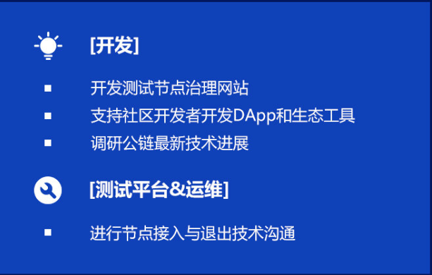 双周报