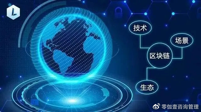 去中心化