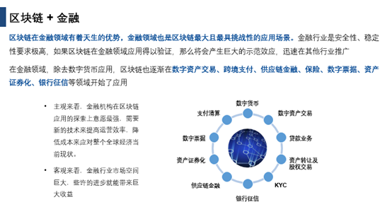 金融领域