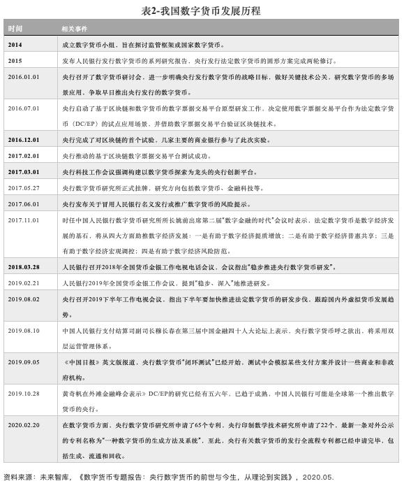 穆长春