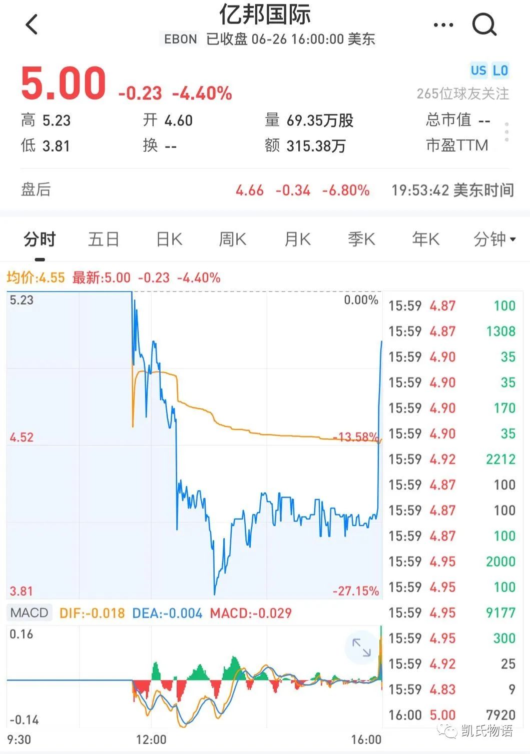 物联网