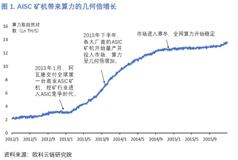 张楠赓