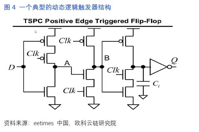 张楠赓