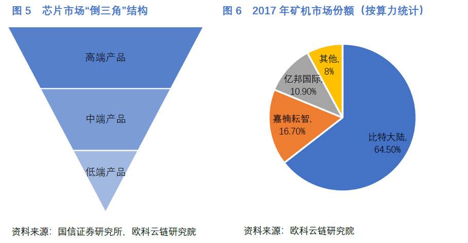张楠赓
