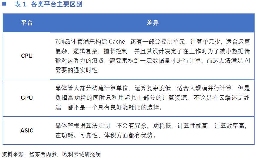 张楠赓