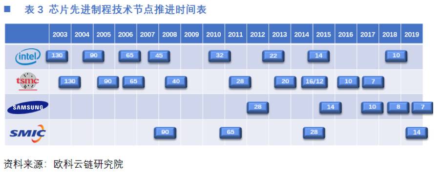 张楠赓