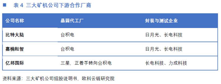 张楠赓