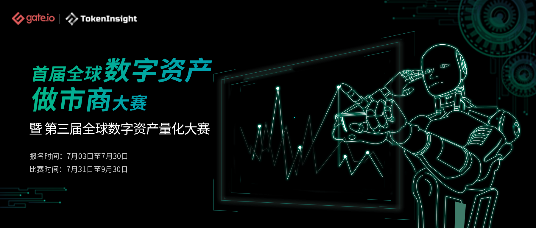 量化