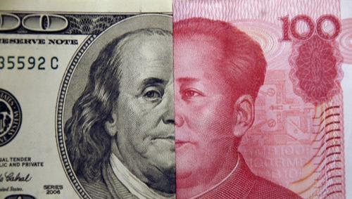 交易策略