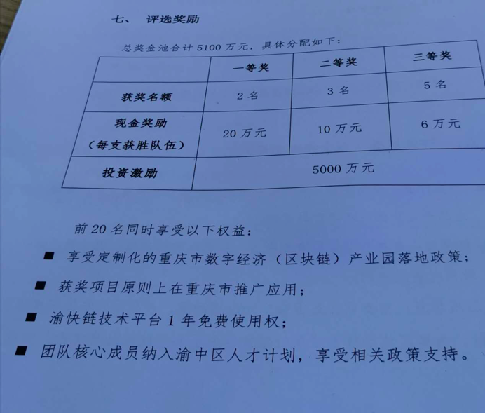 数字经济