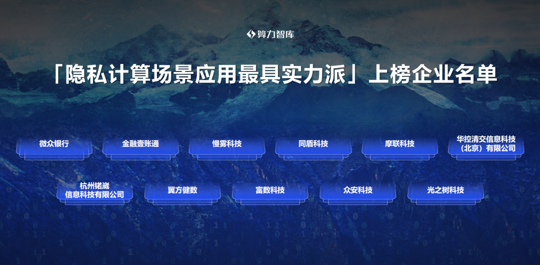 微众银行