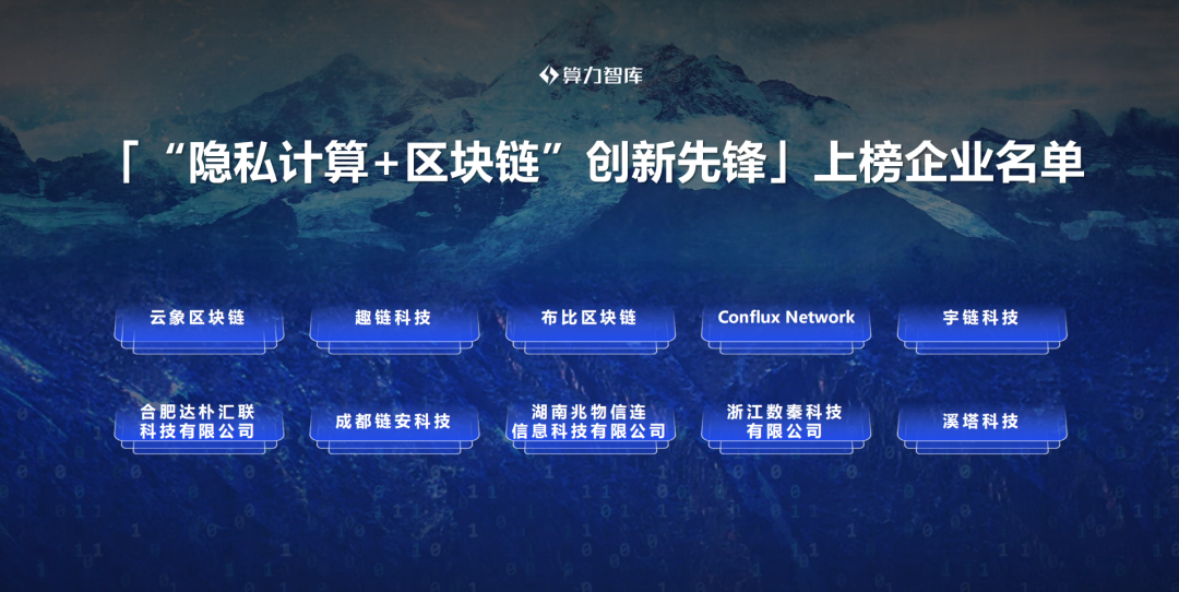 微众银行