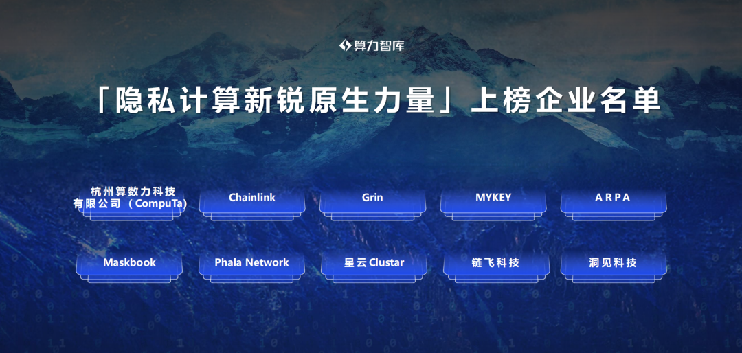 微众银行