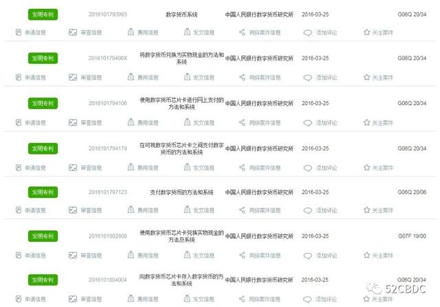 央行数字货币