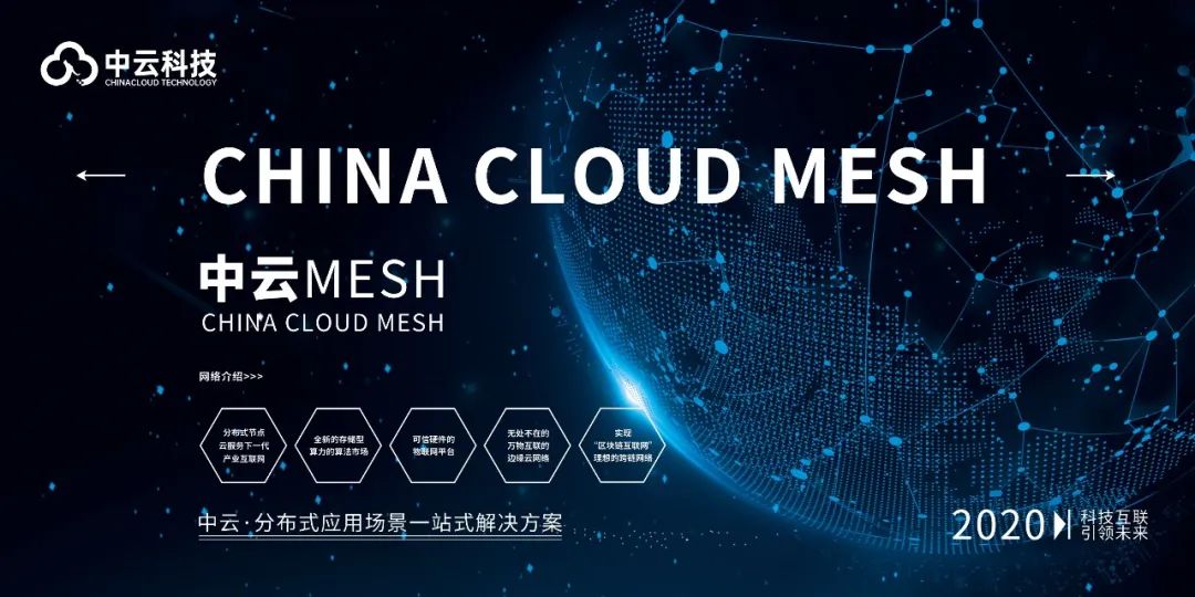 签约