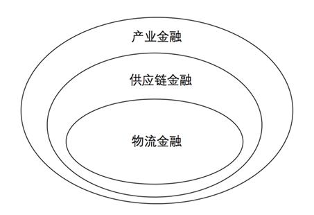 链改