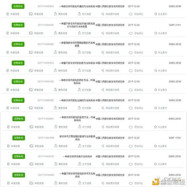 央行数字货币研究