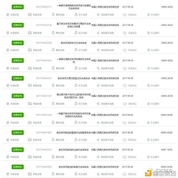 央行数字货币研究