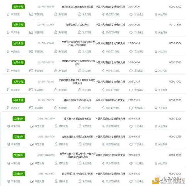 央行数字货币研究