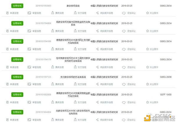 央行数字货币研究