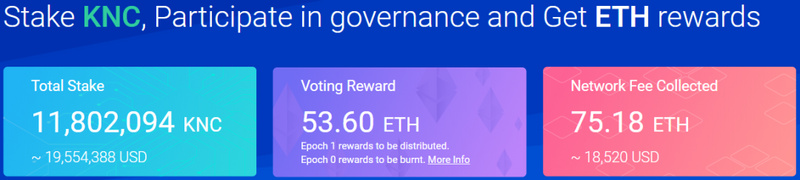DeFi