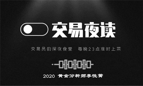 现货黄金白银