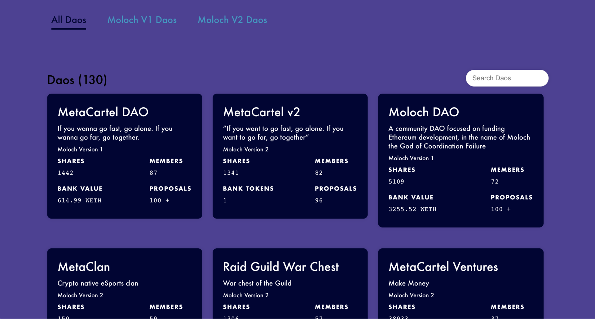 DAO
