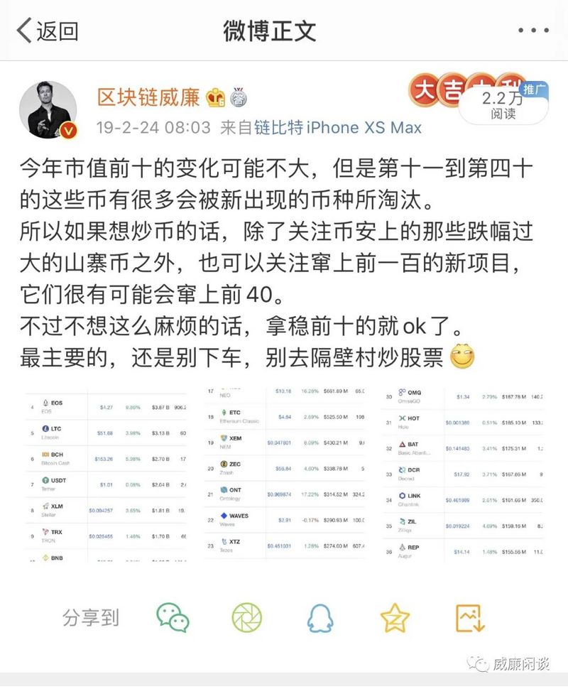 币种